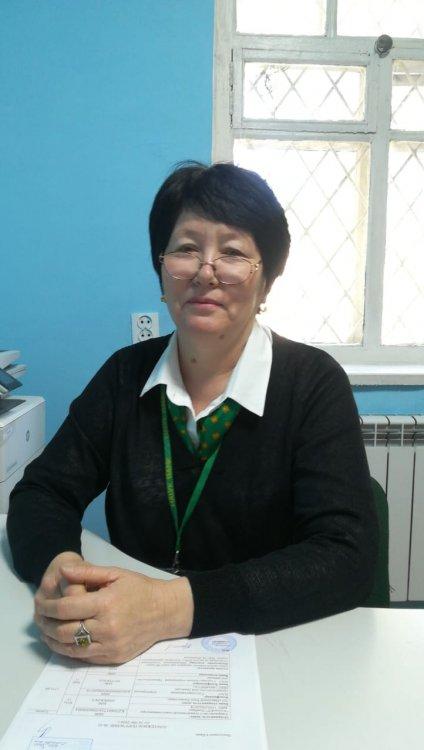 Матышева Роза Жуаспаевна